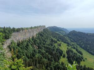 Hiking, Grenchen>
          <div class=