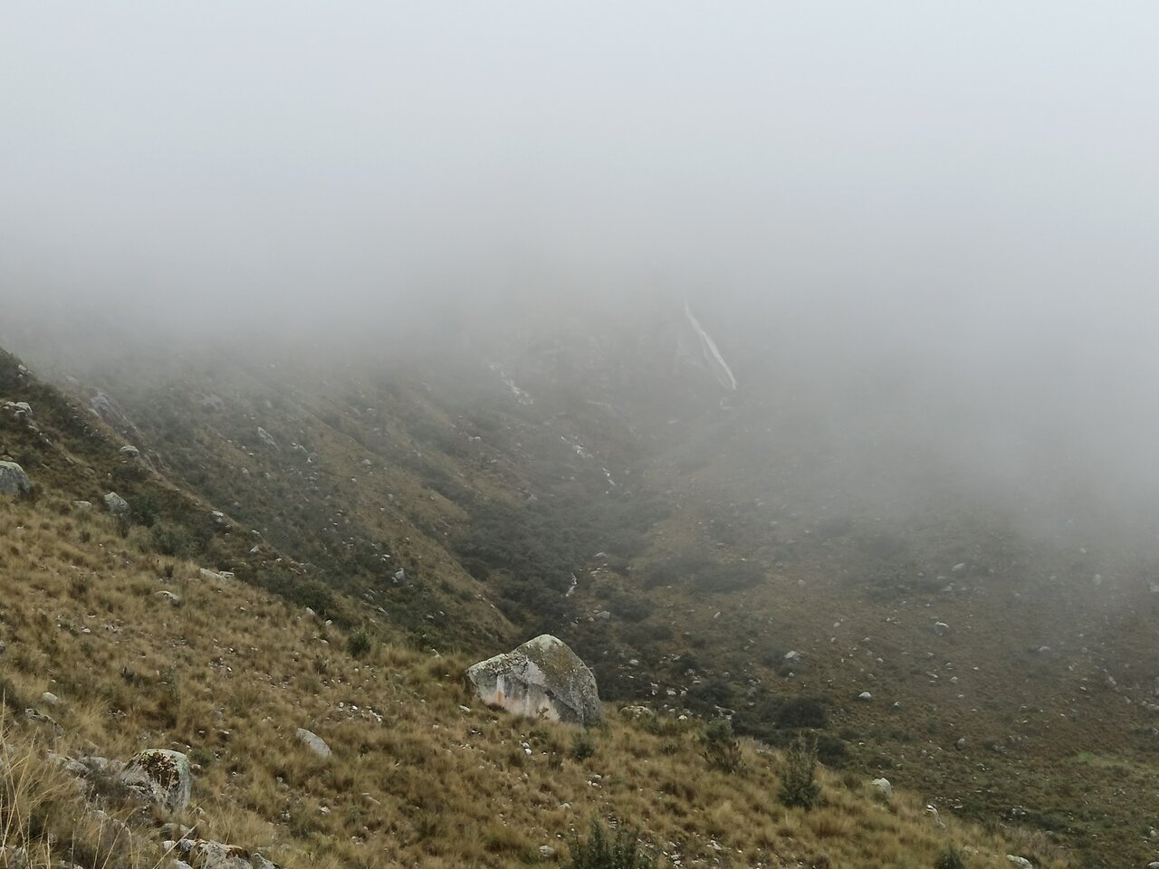 laguna_churup