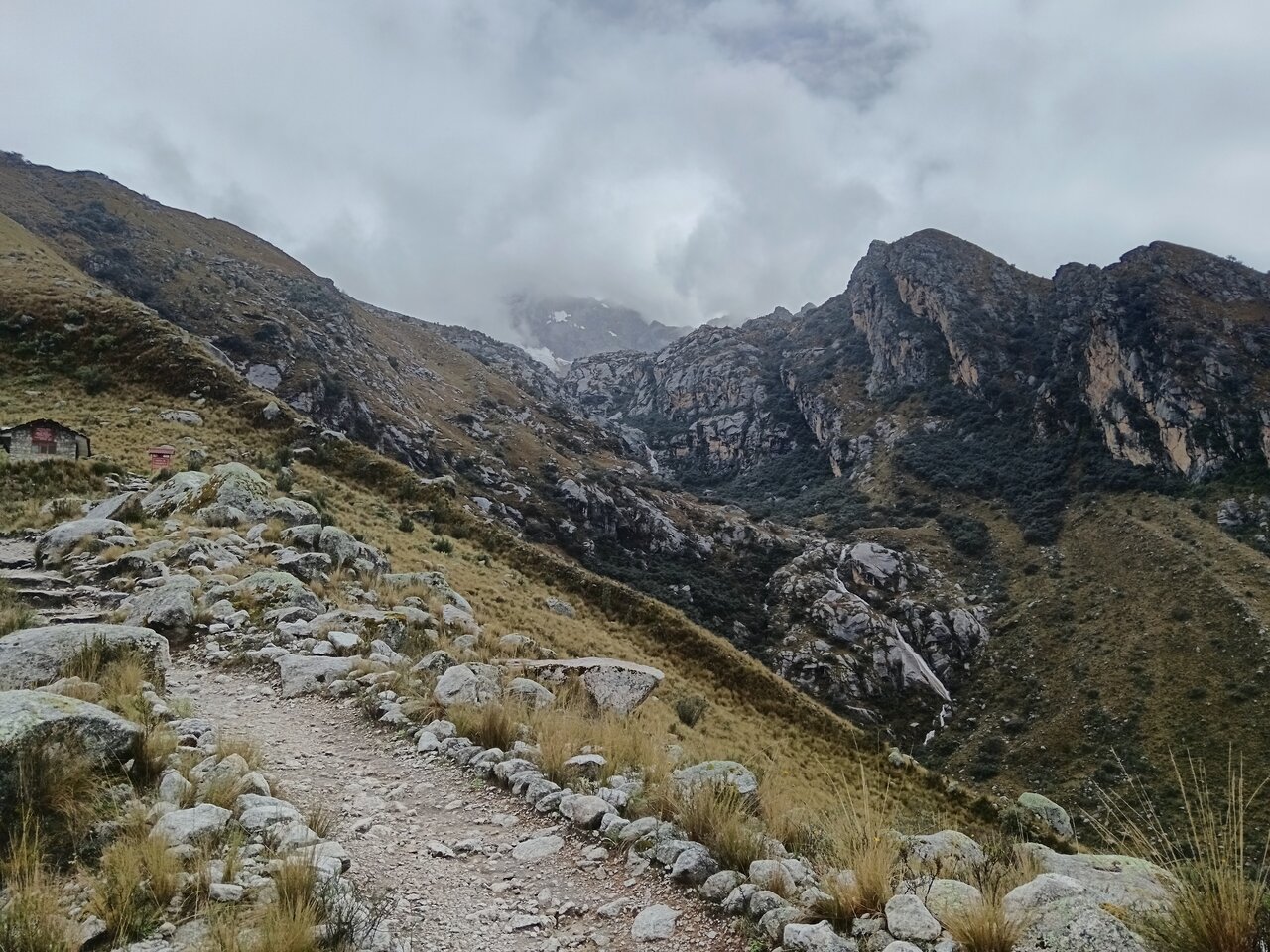laguna_churup