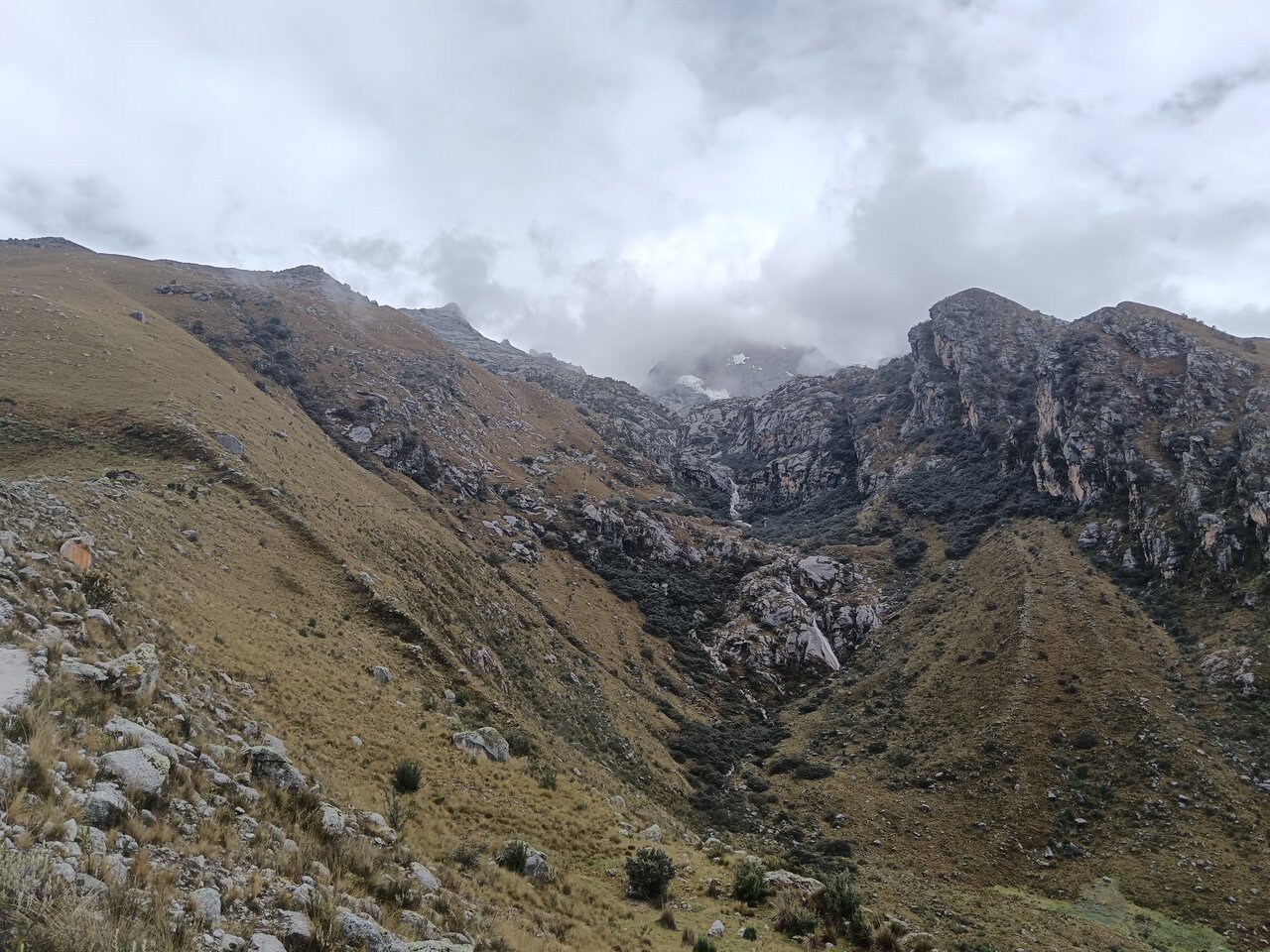 laguna_churup